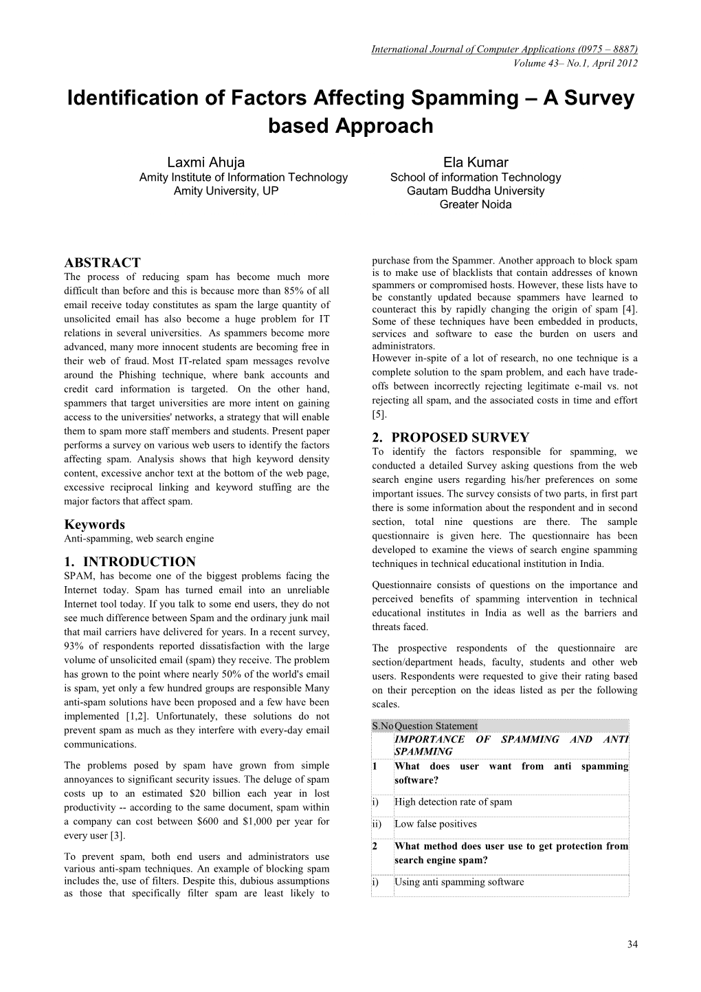 Identification of Factors Affecting Spamming – a Survey Based Approach