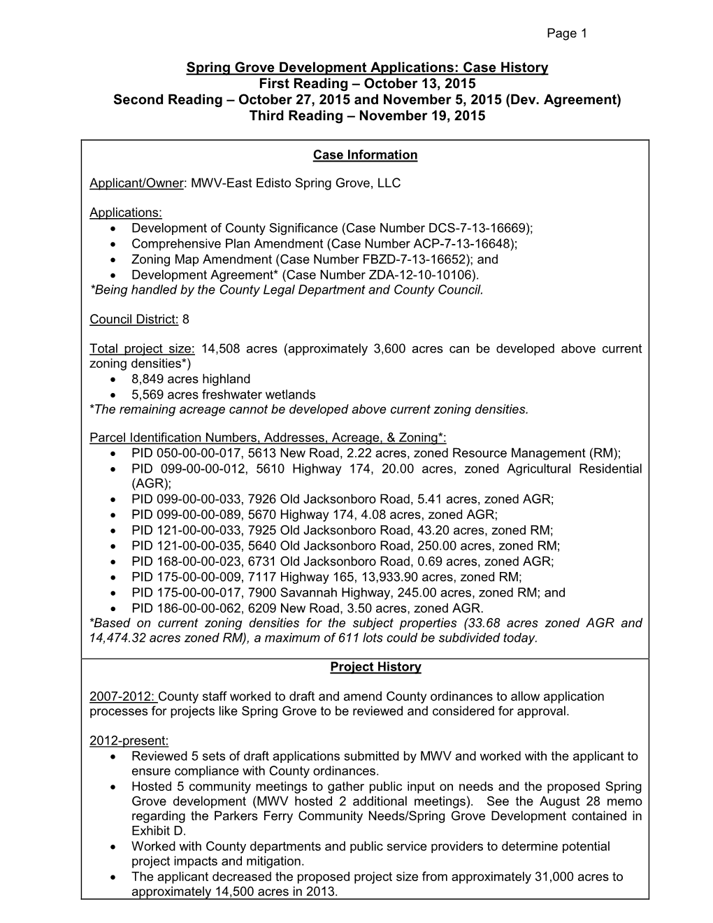 Spring Grove Development Applications: Case History First Reading – October 13, 2015 Second Reading – October 27, 2015 and November 5, 2015 (Dev