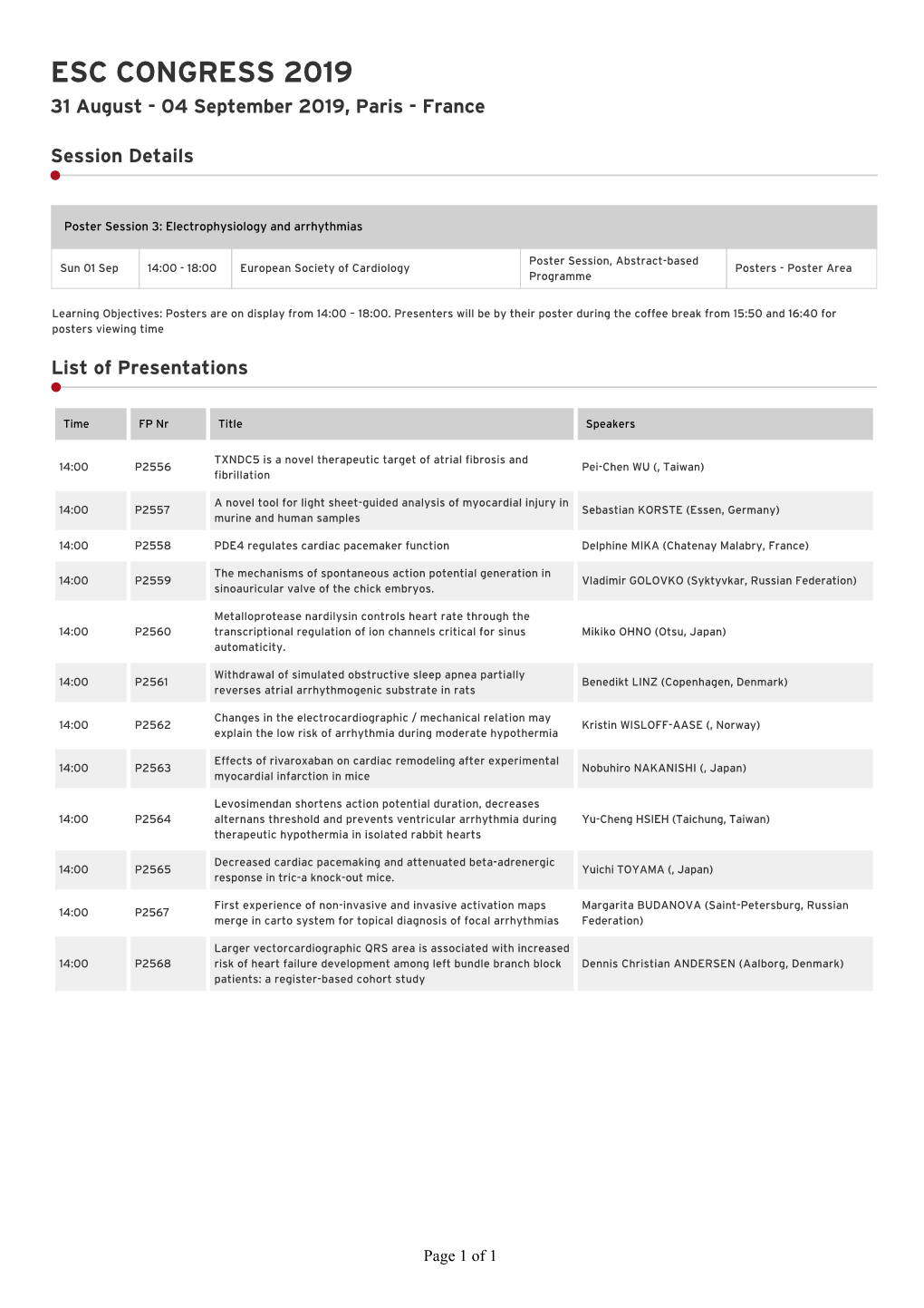 ESC CONGRESS 2019 31 August ‑ 04 September 2019, Paris ‑ France