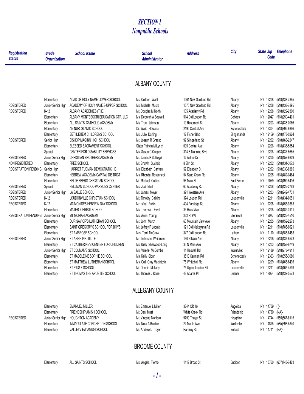 SECTION I Nonpublic Schools