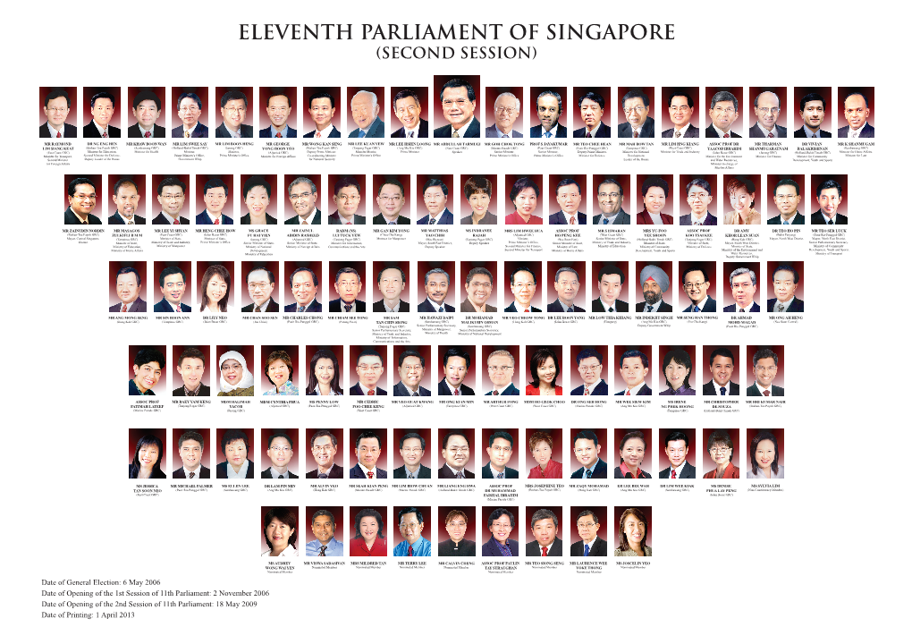 11Th Parliament: 2 November 2006 Date of Opening of the 2Nd Session of 11Th Parliament: 18 May 2009 Date of Printing: 1 April 2013