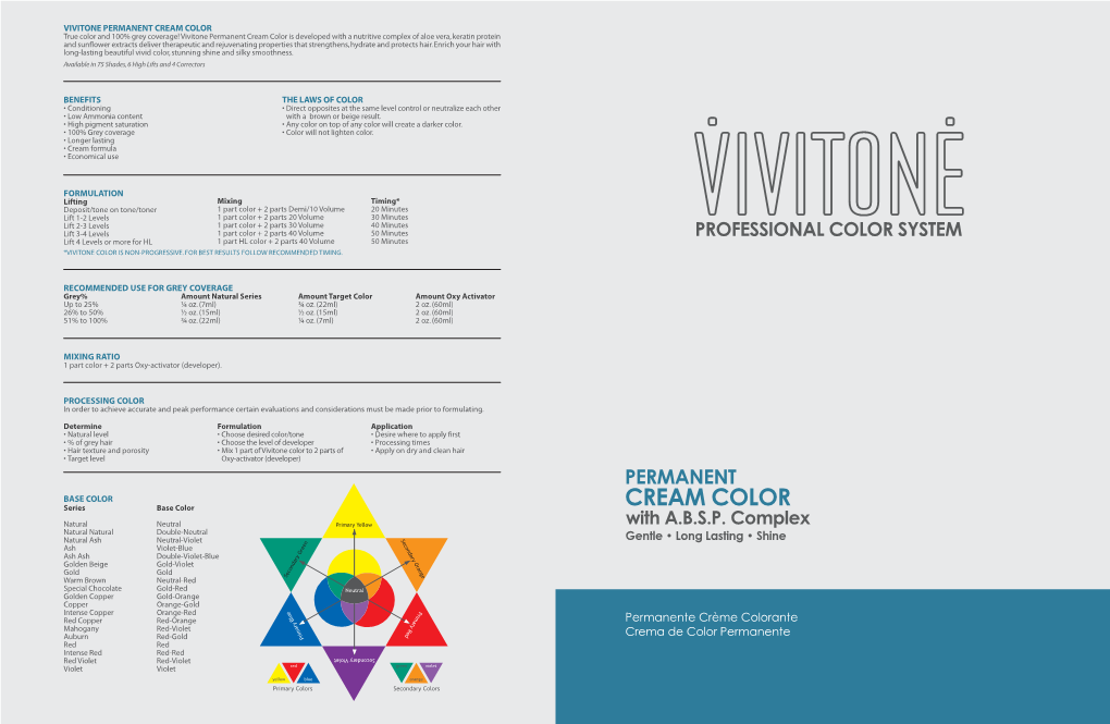 Vivitone Permanent Cream Color Benefits the Laws Of