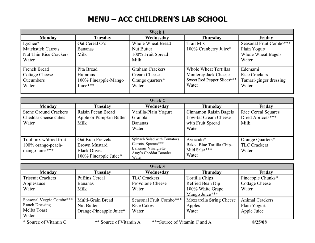 Menu Acc Children S Lab School