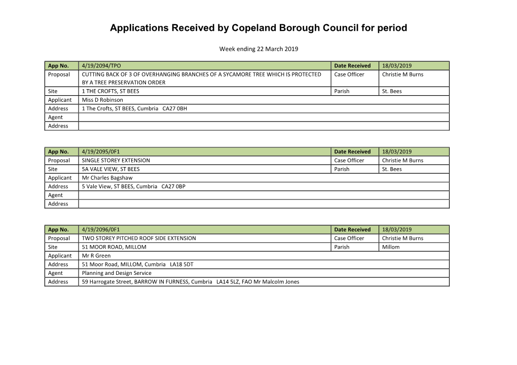 Applications Received by Copeland Borough Council for Period