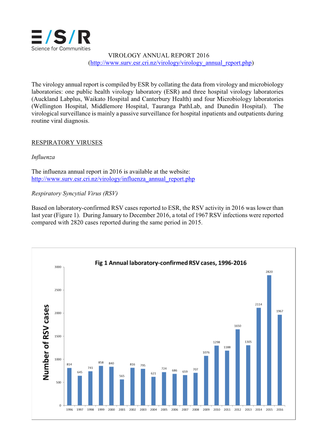 Virology Annual Report 2016 (