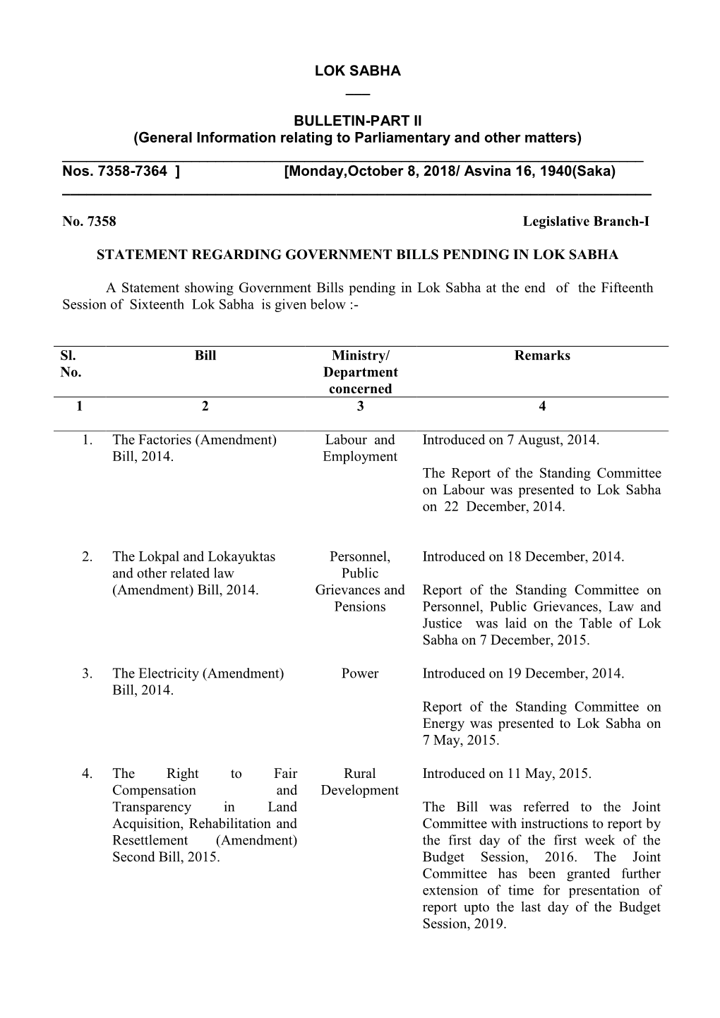 LOK SABHA ___ BULLETIN-PART II (General Information Relating To