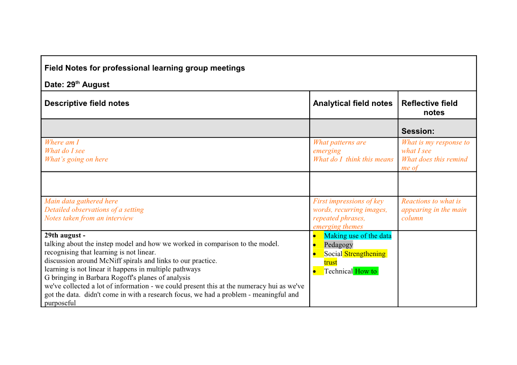 Field Notes for Professional Learning Group Meetings