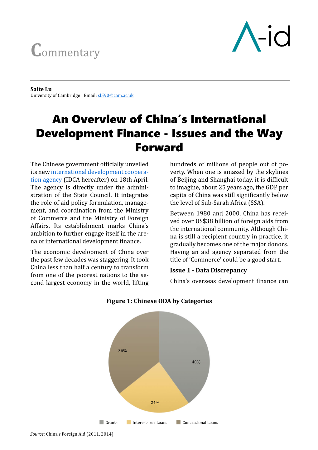 An Overview of China's International Development Finance