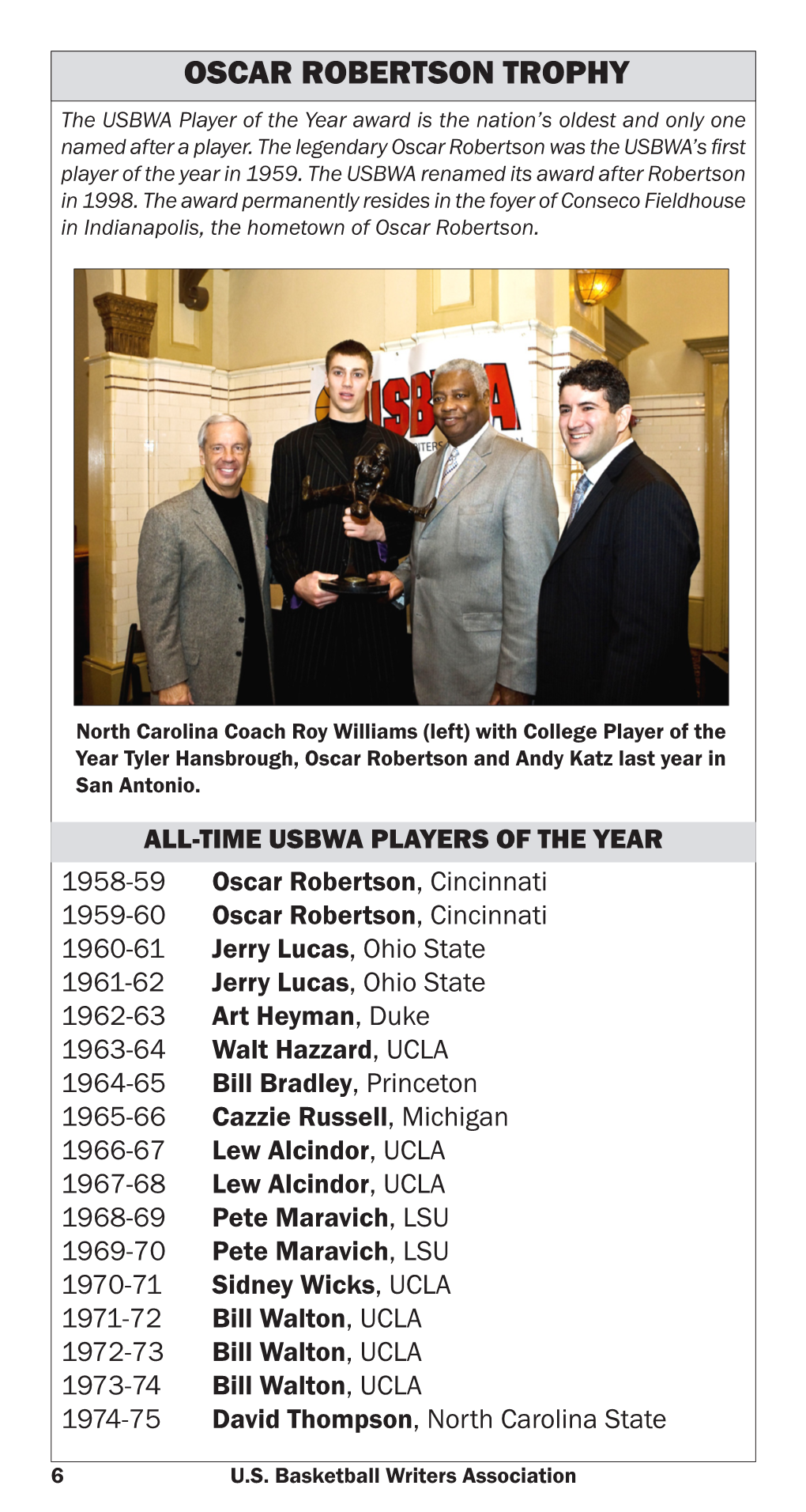 2008-09 USBWA Member Directory