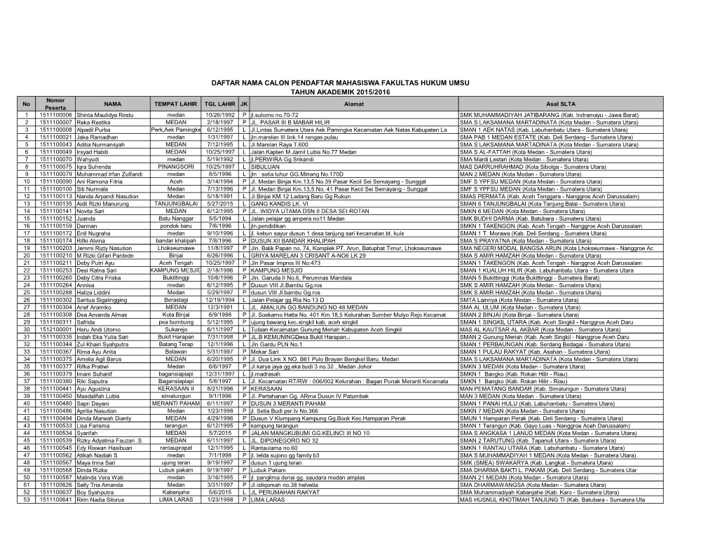 2015-DAFTAR.Pdf