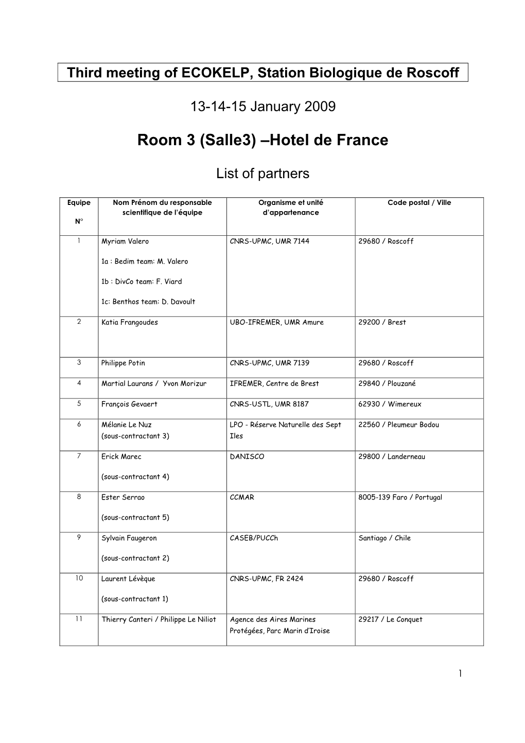 Room 3 (Salle3) –Hotel De France