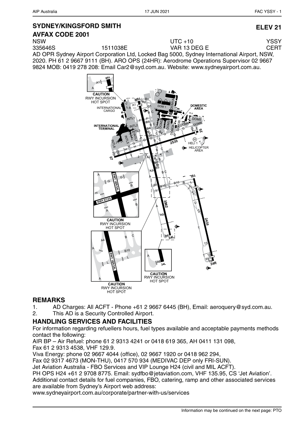 Sydney/Kingsford Smith Elev 21 Avfax Code 2001