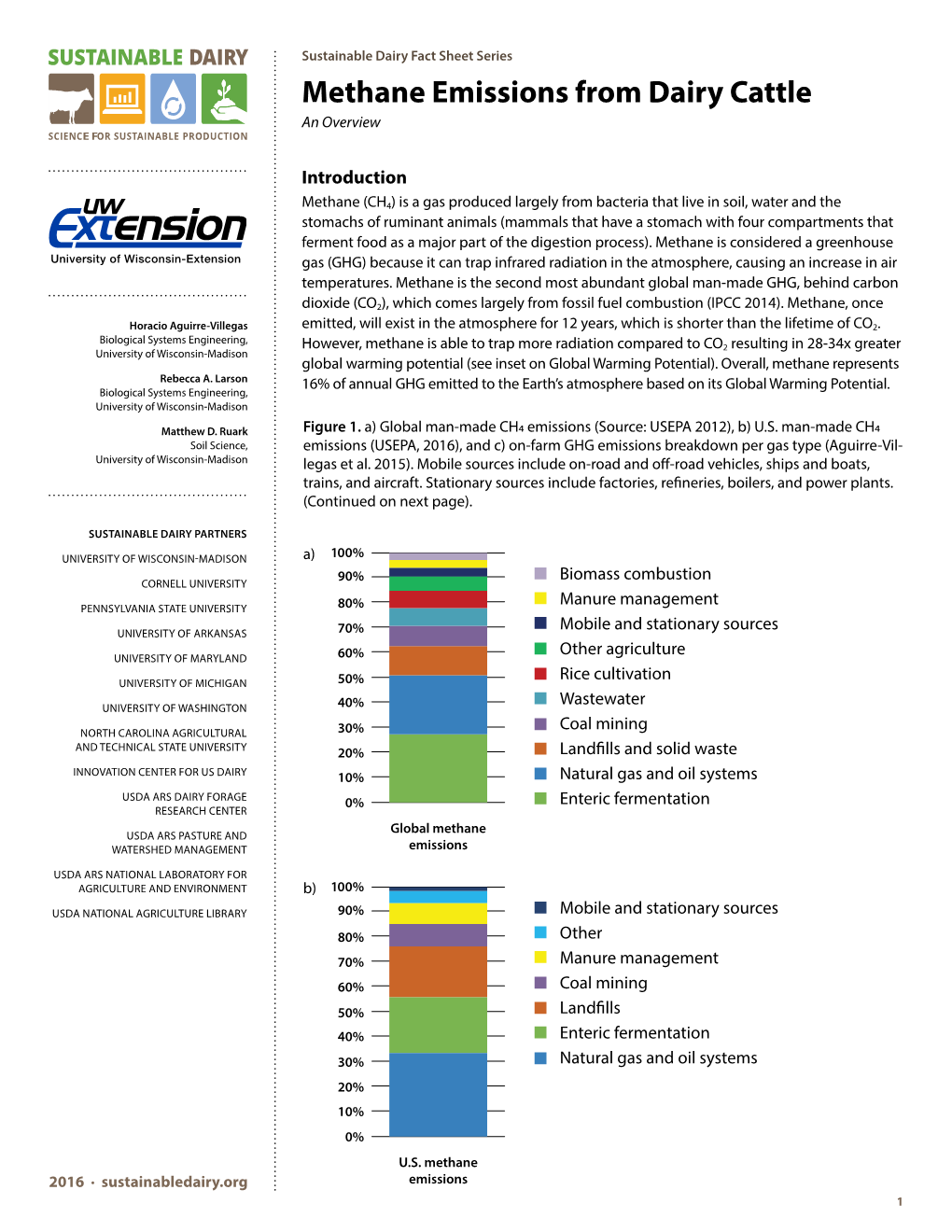 Methane Emissions from Dairy Cattle an Overview