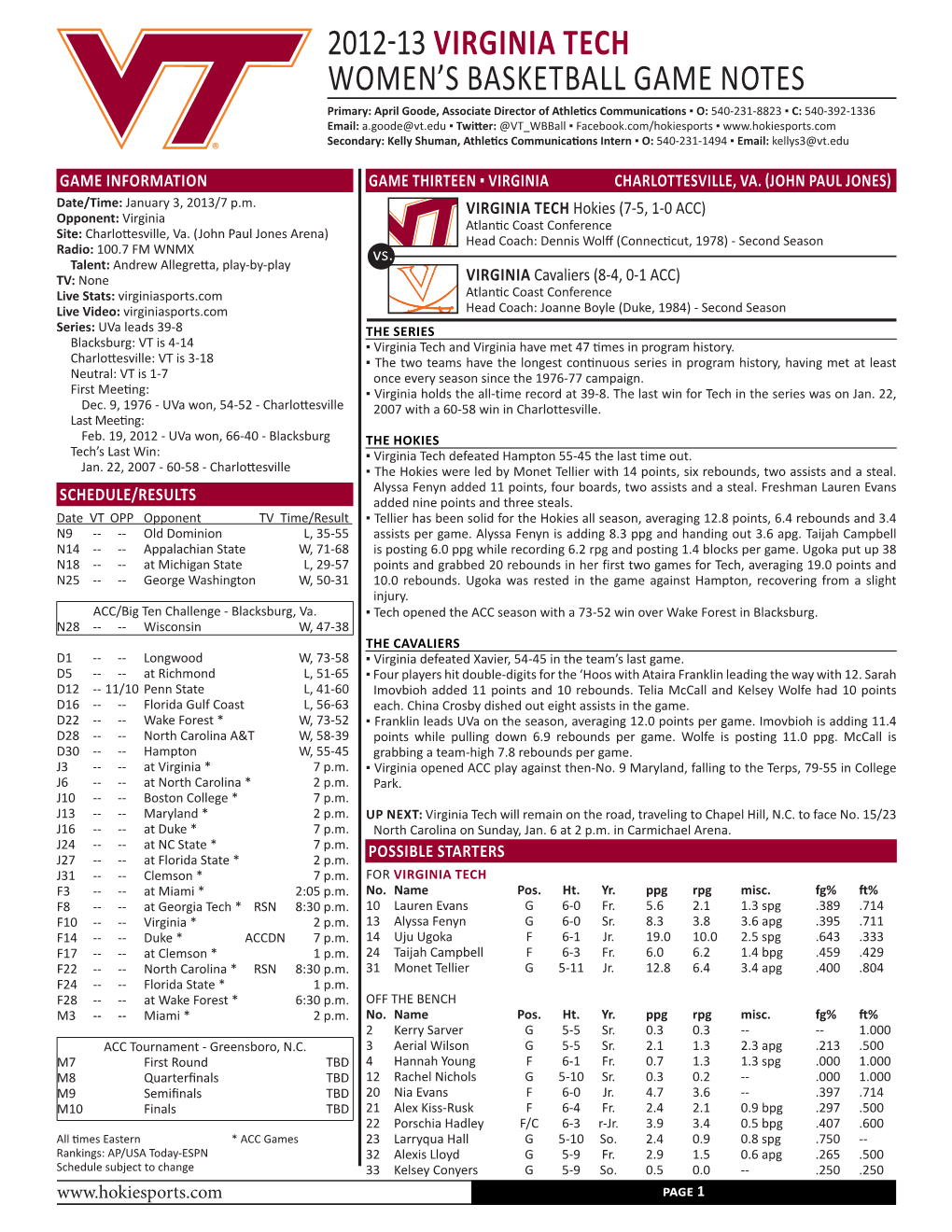 2012-13 Virginia Tech Women's BASKETBALL GAME Notes