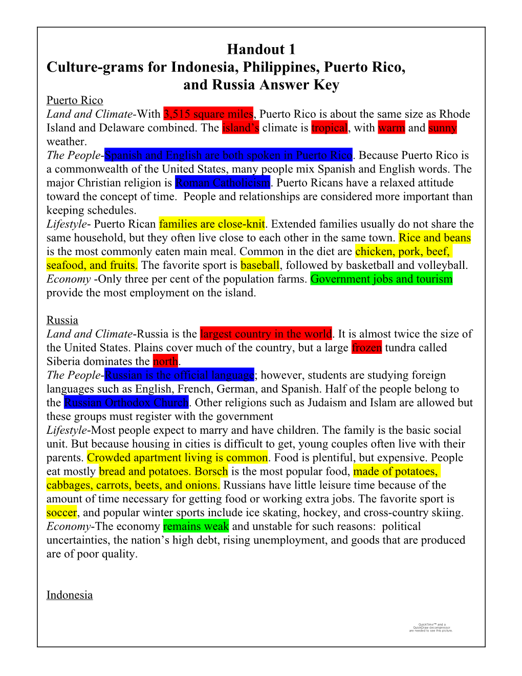 Culture-Grams for Indonesia, Philippines, Puerto Rico