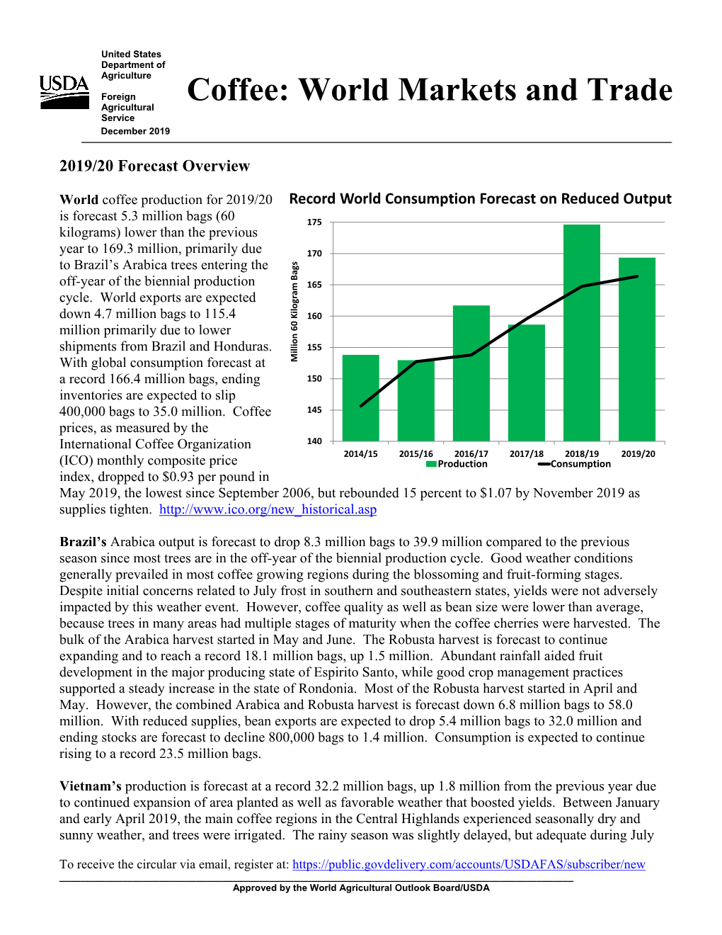 Coffee: World Markets and Trade Agricultural Service December 2019