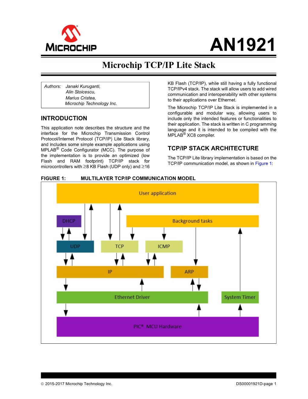 AN1921 – Microchip TCP/IP Lite Stack