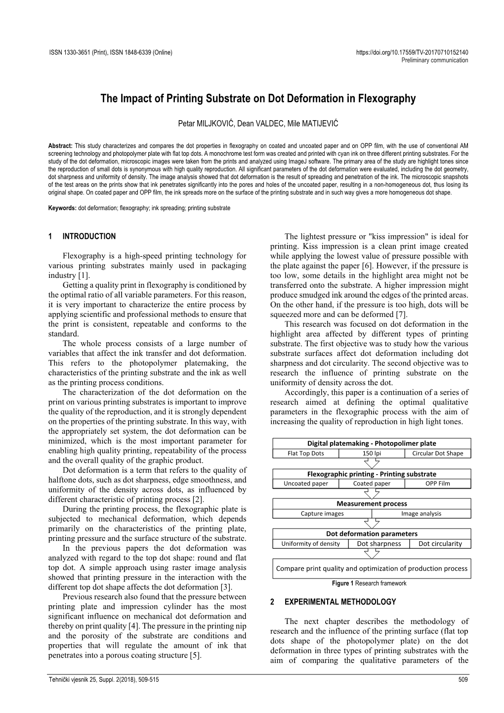 The Impact of Printing Substrate on Dot Deformation in Flexography