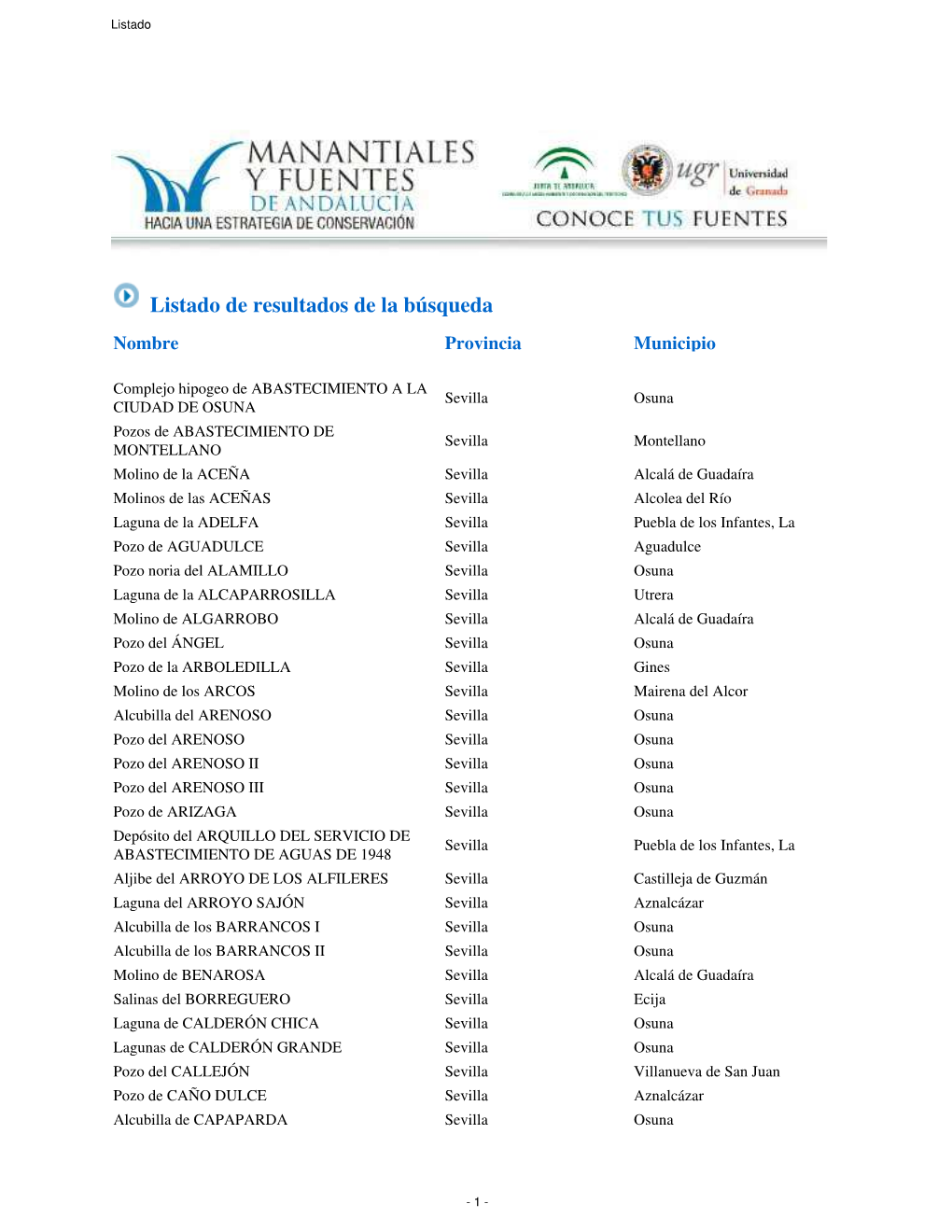 Descargar Listado Provincia