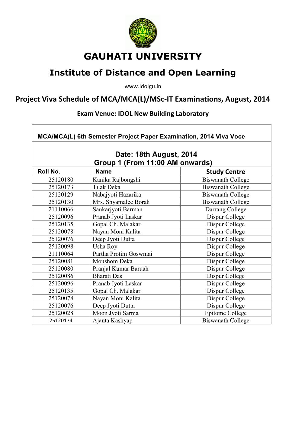 GAUHATI UNIVERSITY Institute of Distance and Open Learning