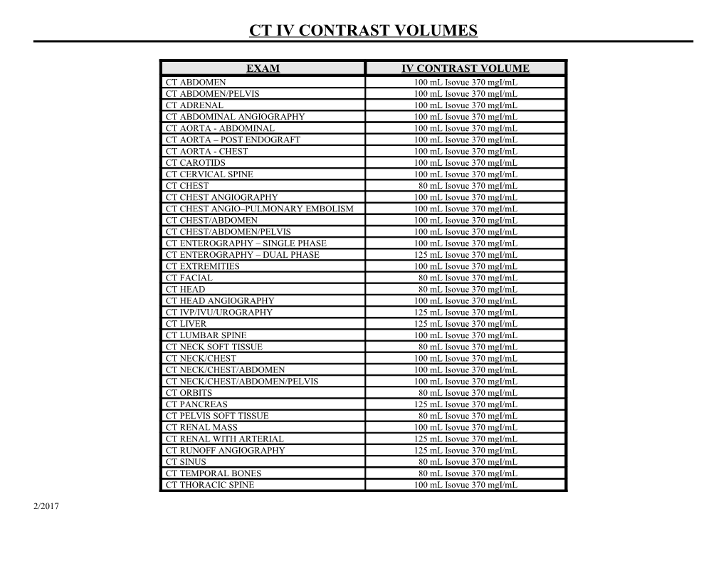 Ct Iv Contrast Volumes