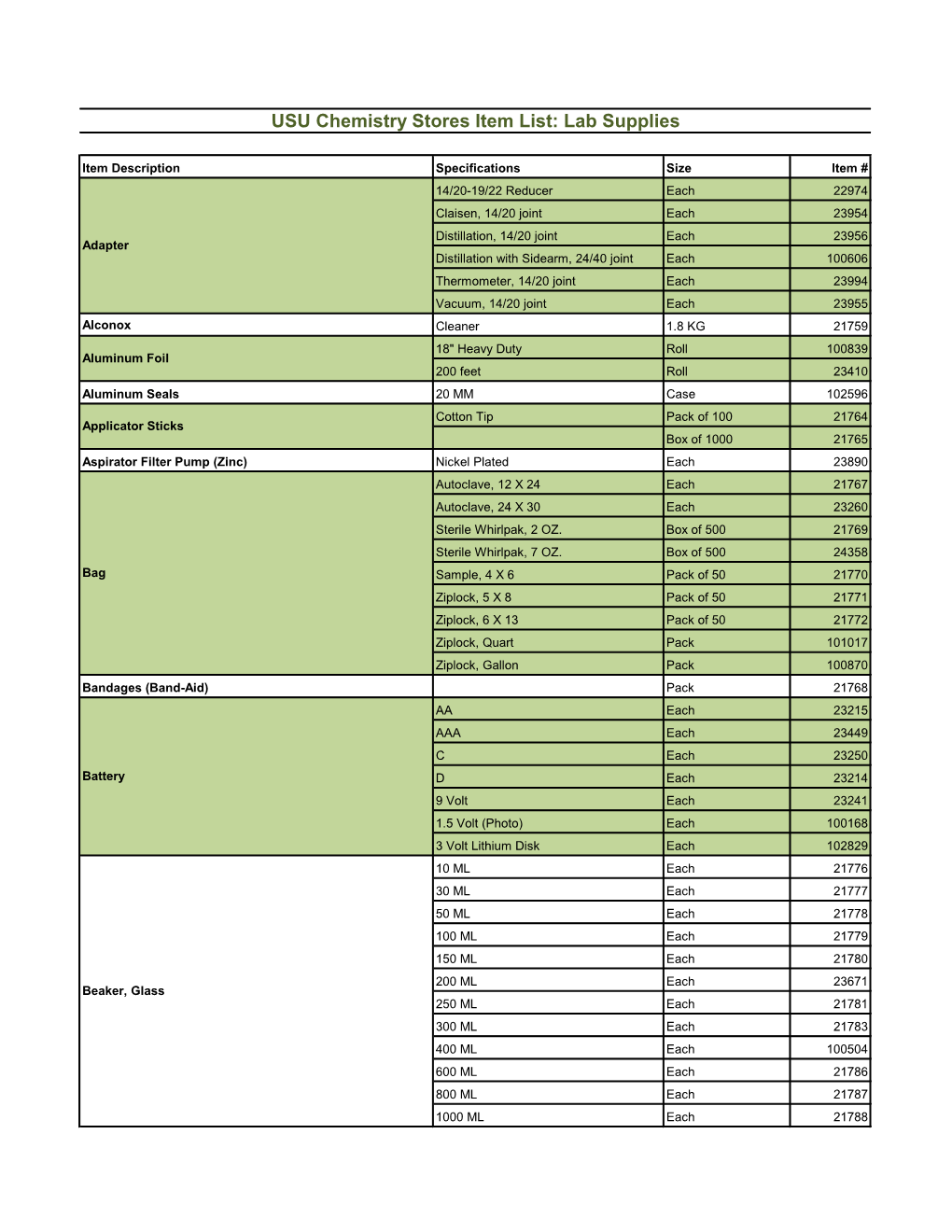 USU Chemistry Stores Item List: Lab Supplies