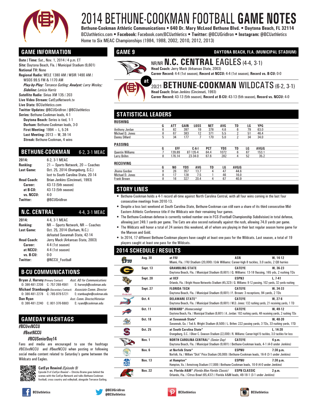 2014 BETHUNE-COOKMAN FOOTBALL GAME NOTES Bethune-Cookman Athletic Communications • 640 Dr