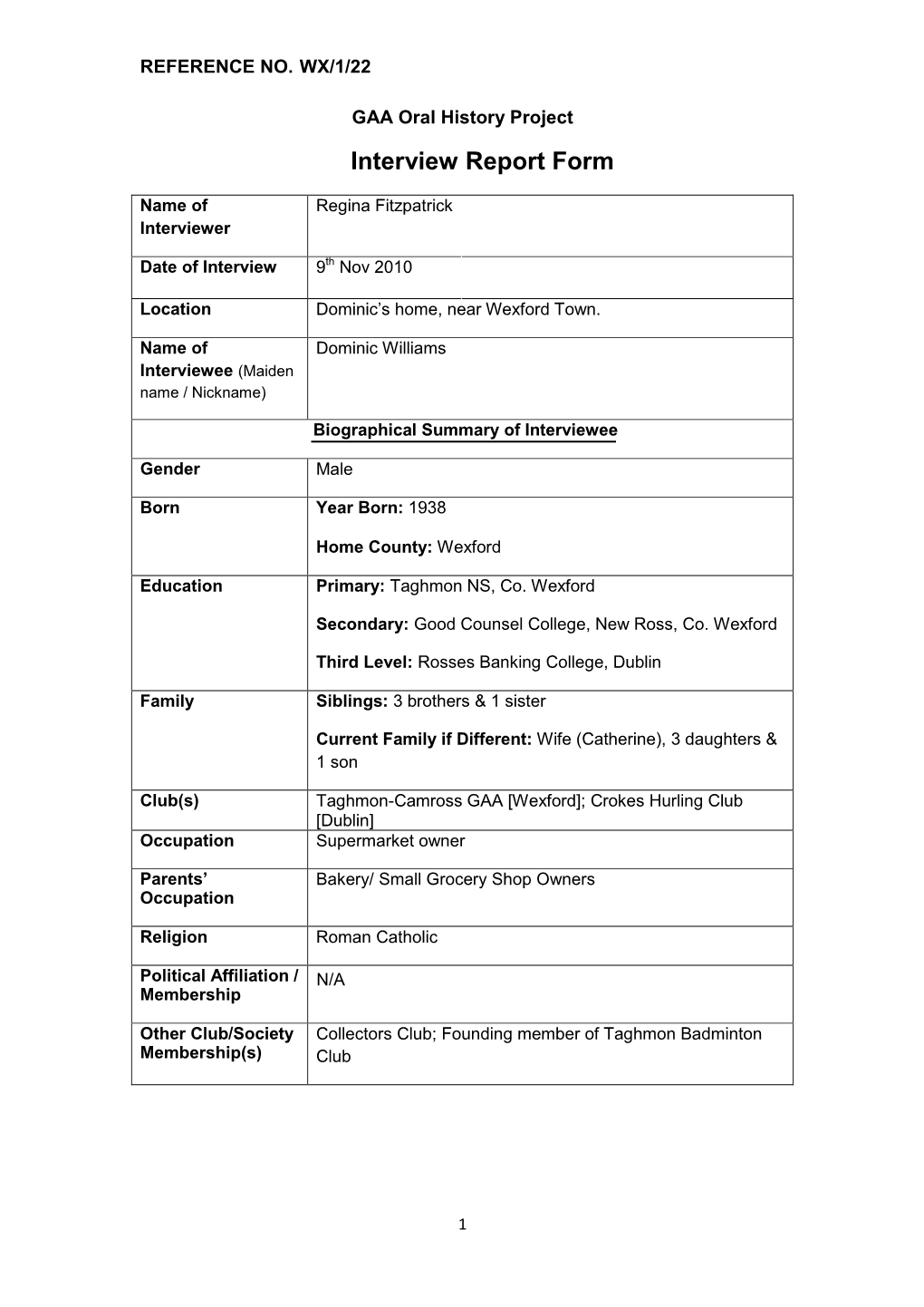 GAA Oral History Project Interview Report Form