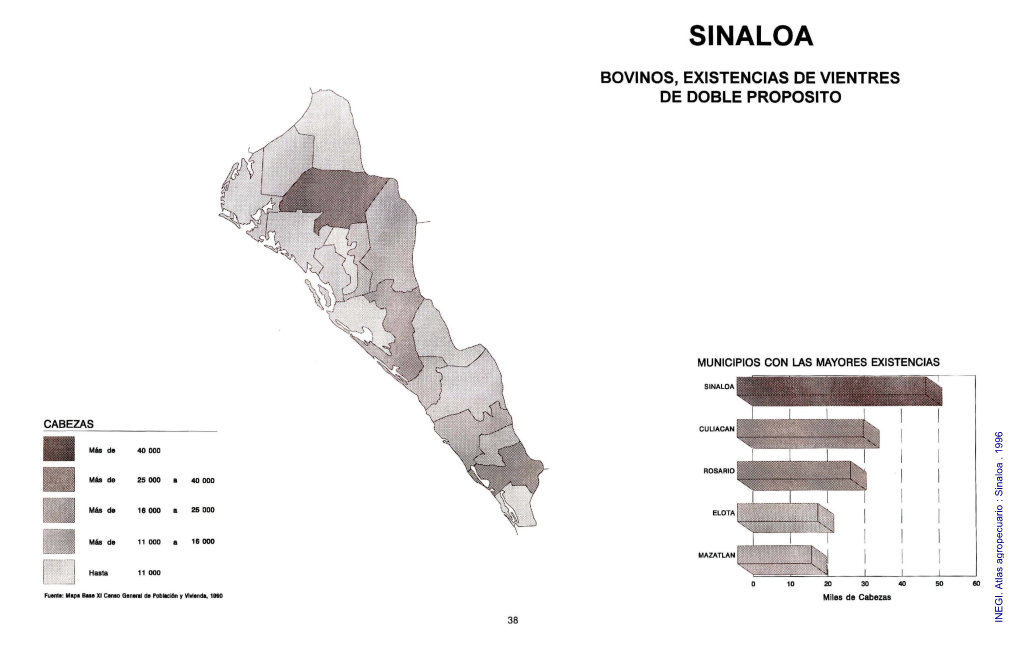 Atlas Agropecuario : Sinaloa