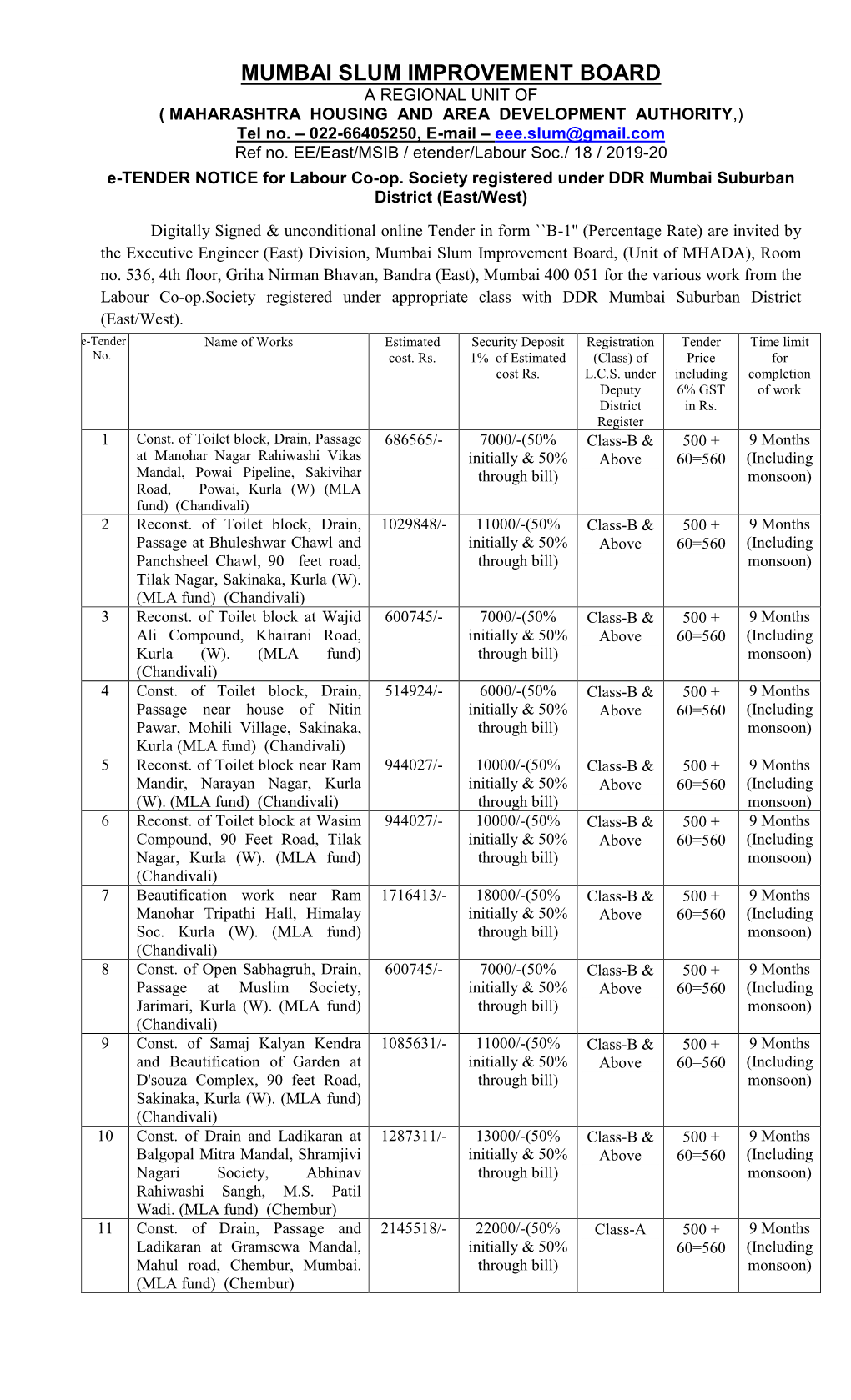 MUMBAI SLUM IMPROVEMENT BOARD a REGIONAL UNIT of ( MAHARASHTRA HOUSING and AREA DEVELOPMENT AUTHORITY,) Tel No