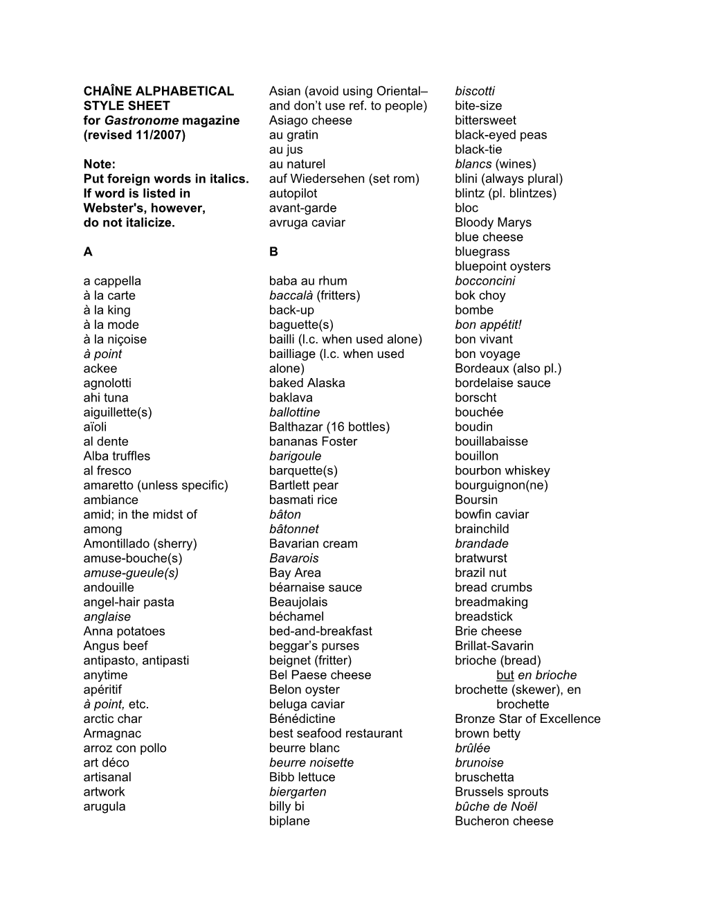 Gastronome Alphabetical Style Sheet