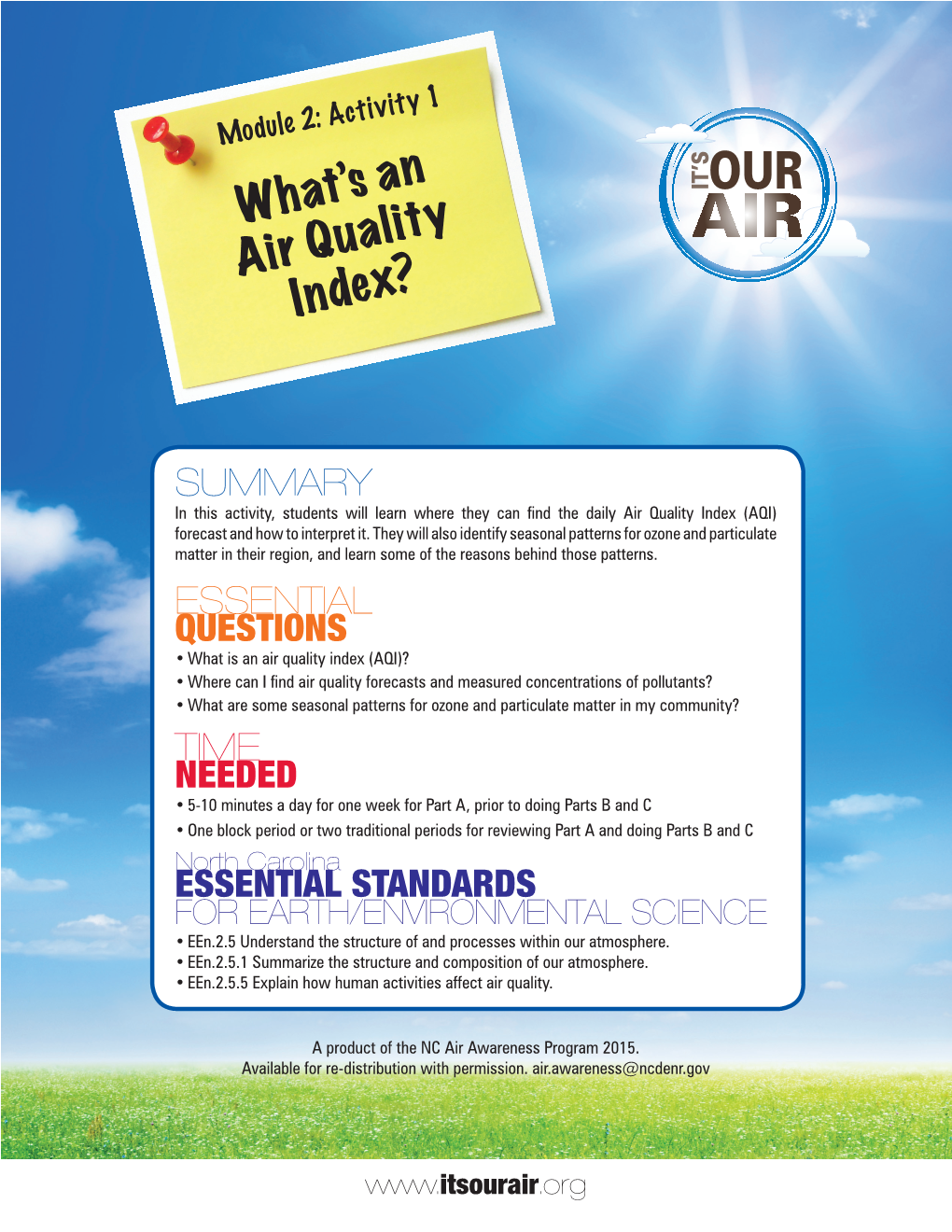 What's an Air Quality Index?