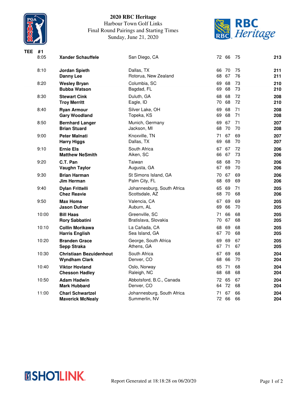 2020 RBC Heritage Harbour Town Golf Links Final Round Pairings and Starting Times Sunday, June 21, 2020