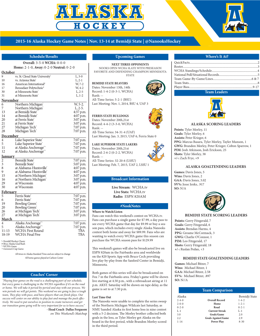 Hockey Notes.Indd