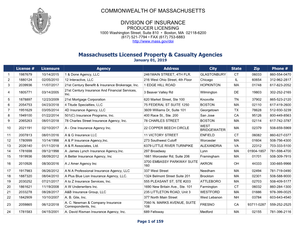 Commonwealth of Massachusetts Division of Insurance