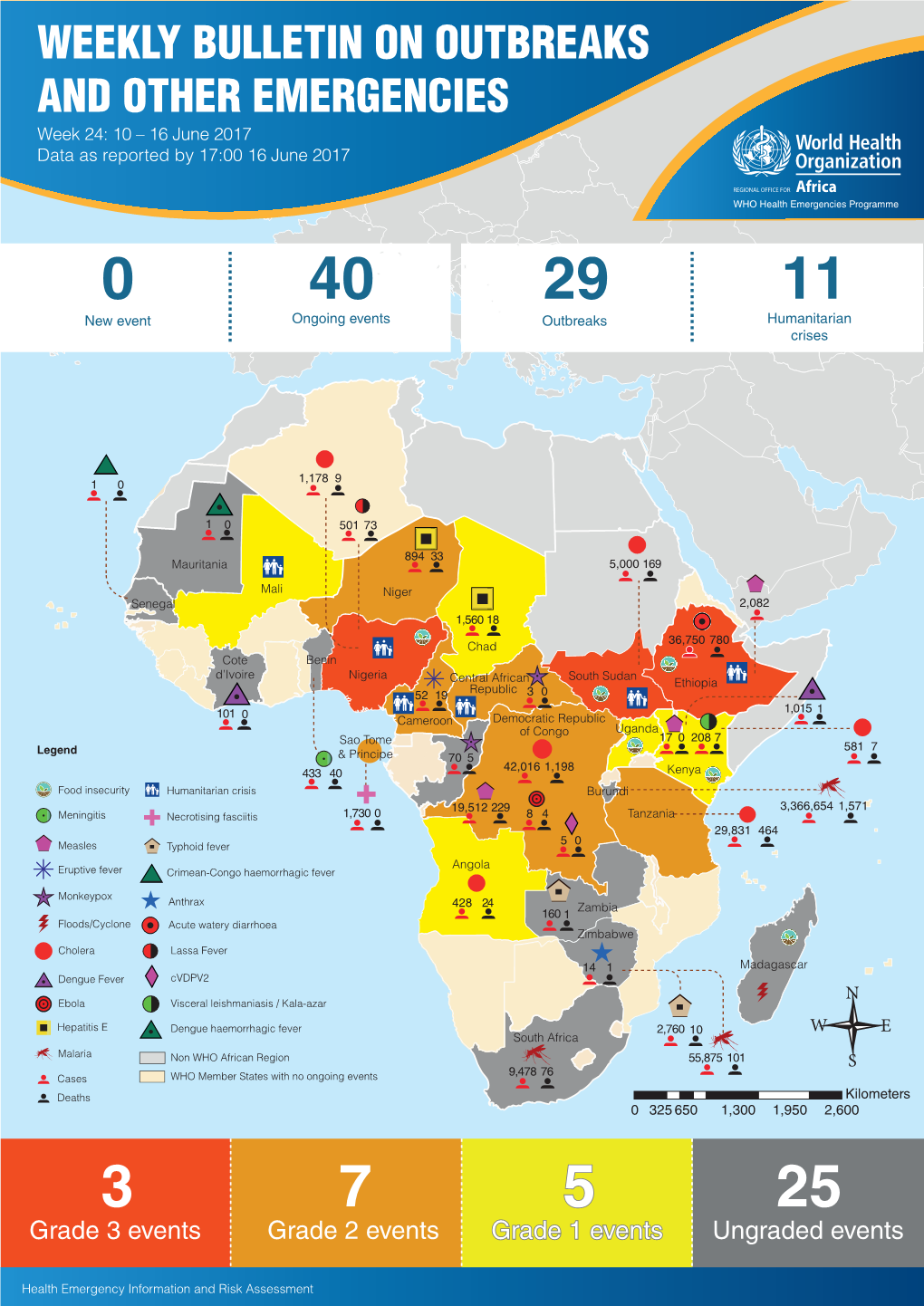 WEEKLY BULLETIN on OUTBREAKS and OTHER EMERGENCIES Week 24: 10 – 16 June 2017 Data As Reported by 17:00 16 June 2017