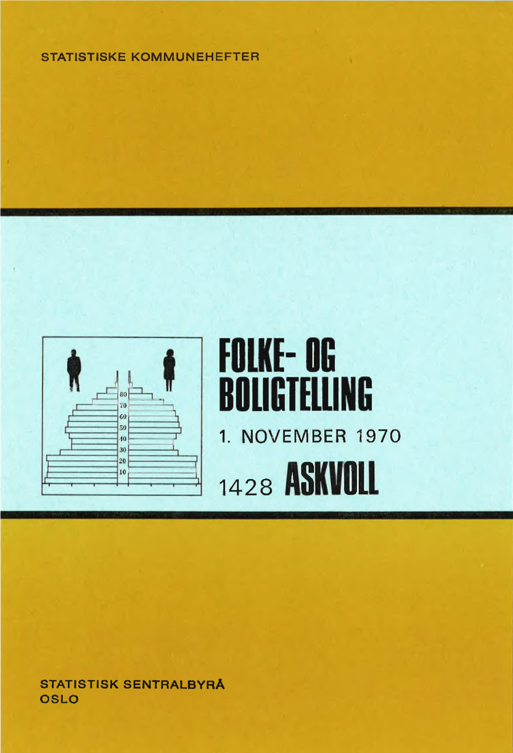 Folke- Og Boligtelling 1. November 1970. 1428 Askvoll