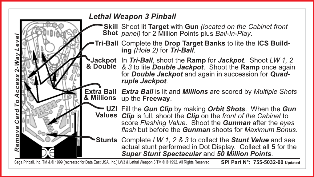 Lethal Weapon 3 Pinball Skill Shoot Littarget with Gun (Located on the Cabinet Front Shot Panel)For 2 Million Points Plus Ball-In-Play