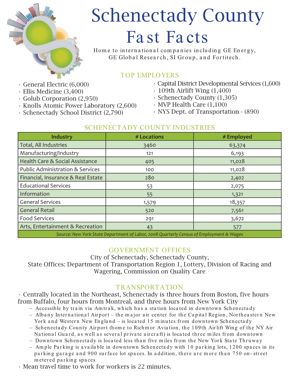 Schenectady County Fast Facts Home to International Companies Including GE Energy, GE Global Research, SI Group, and Fortitech