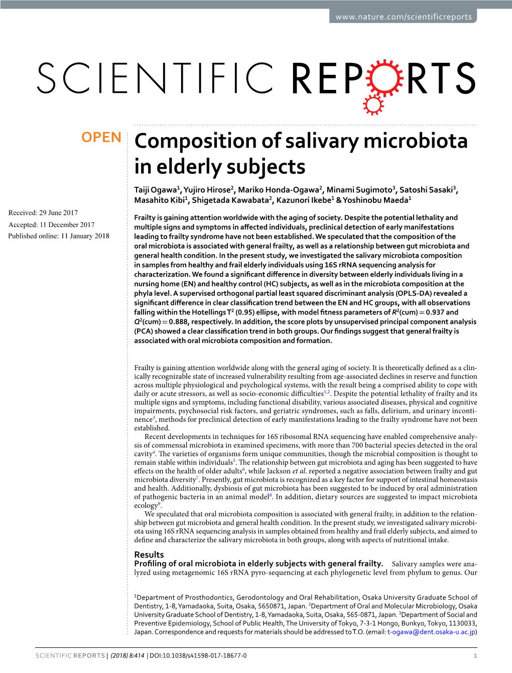 Composition of Salivary Microbiota in Elderly Subjects