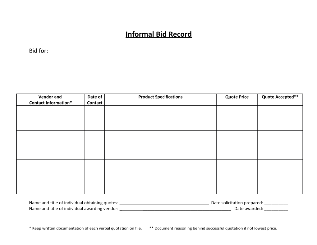 Informal Procurement Solicitation Record