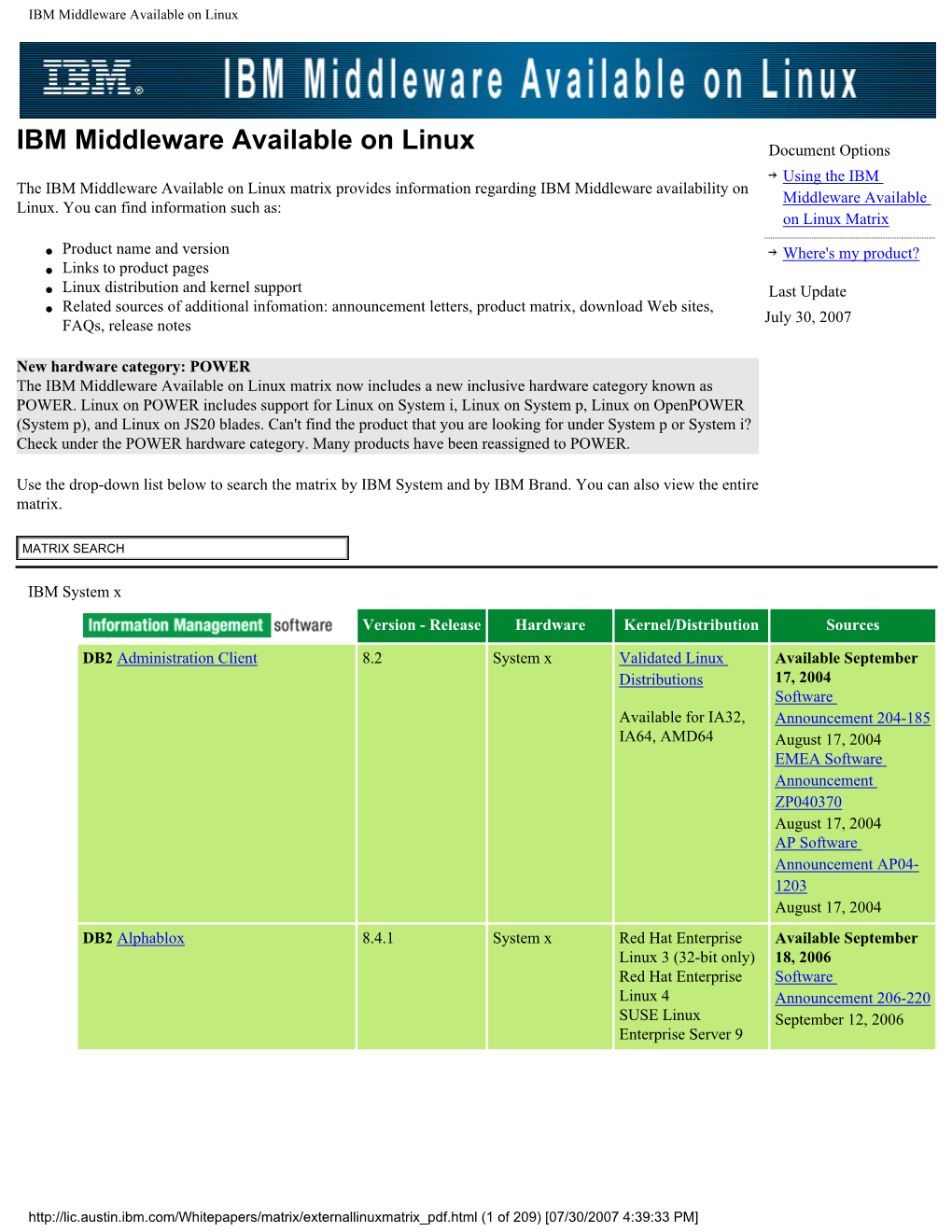 IBM Middleware Available on Linux