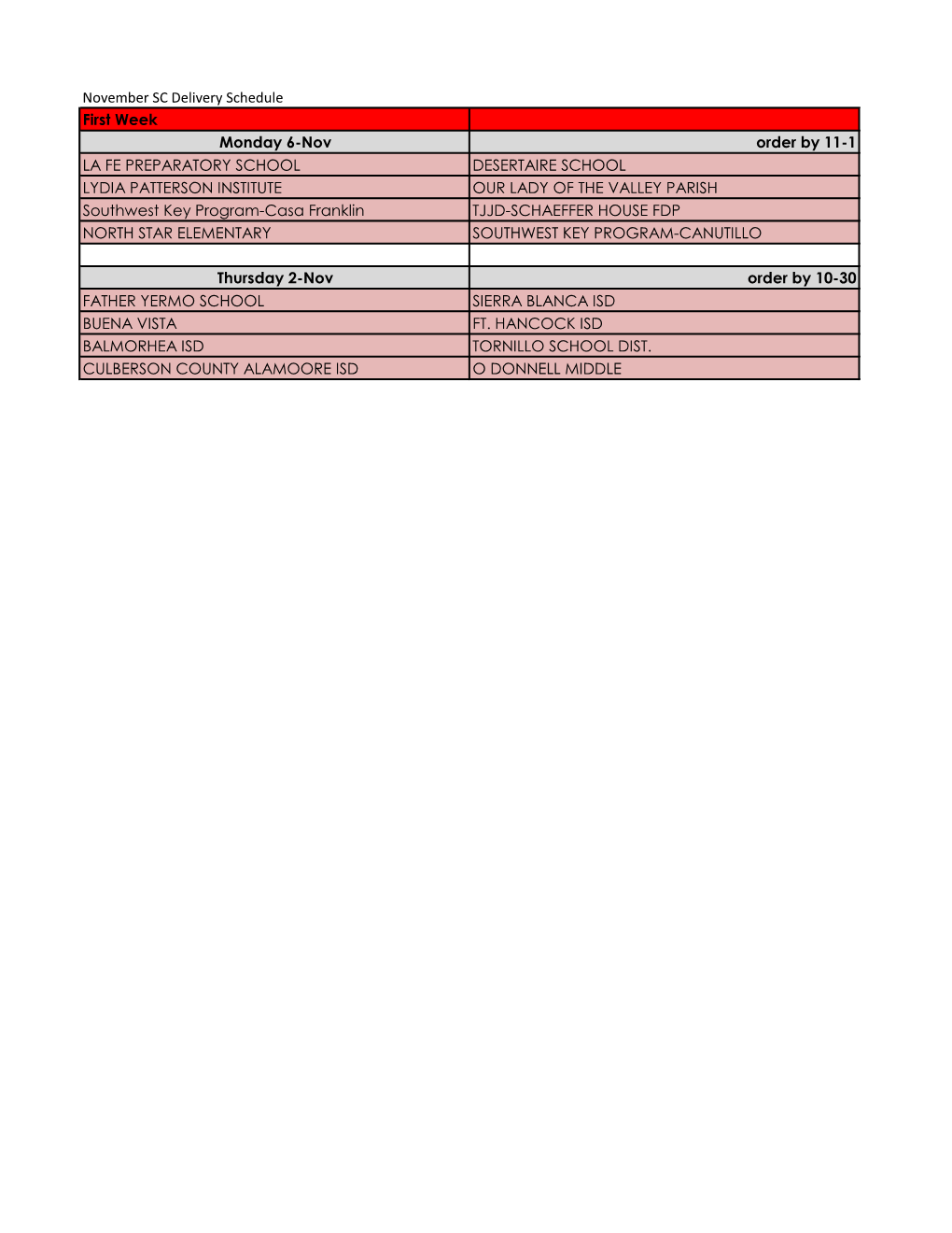 November SC Delivery Schedule First Week Monday 6-Nov Order by 11-1