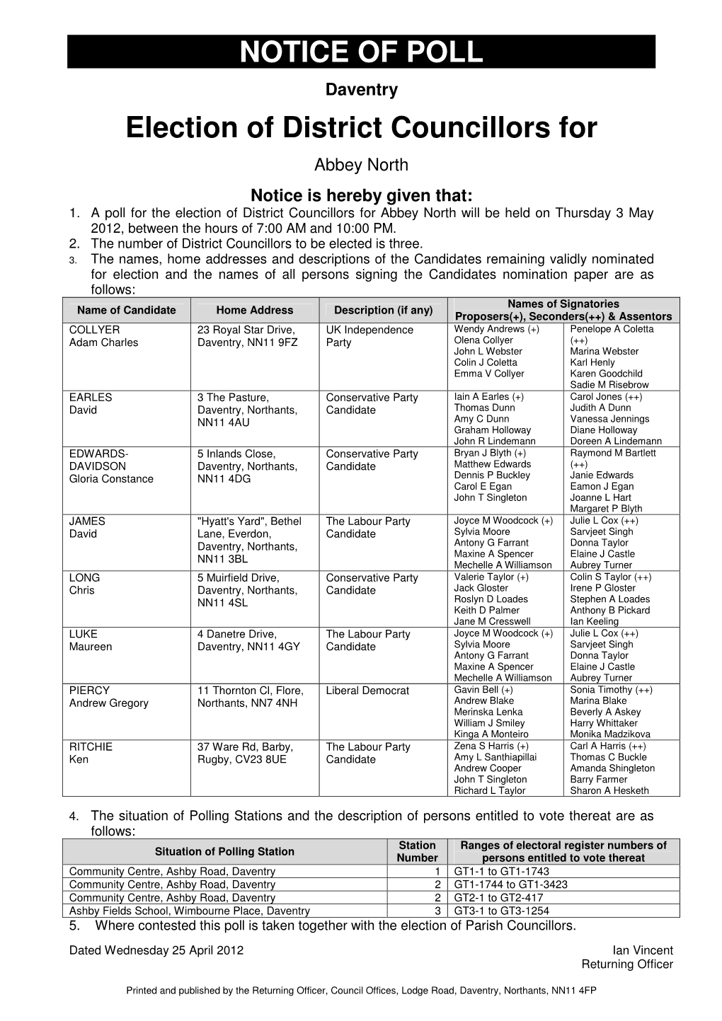 NOTICE of POLL Election of District Councillors