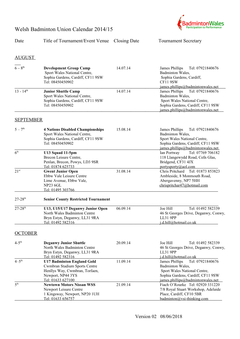 Junior Tournament Circuit s1