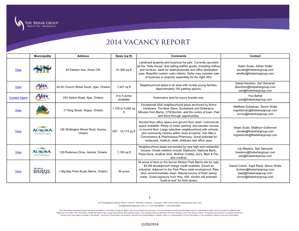 2014 Vacancy Report