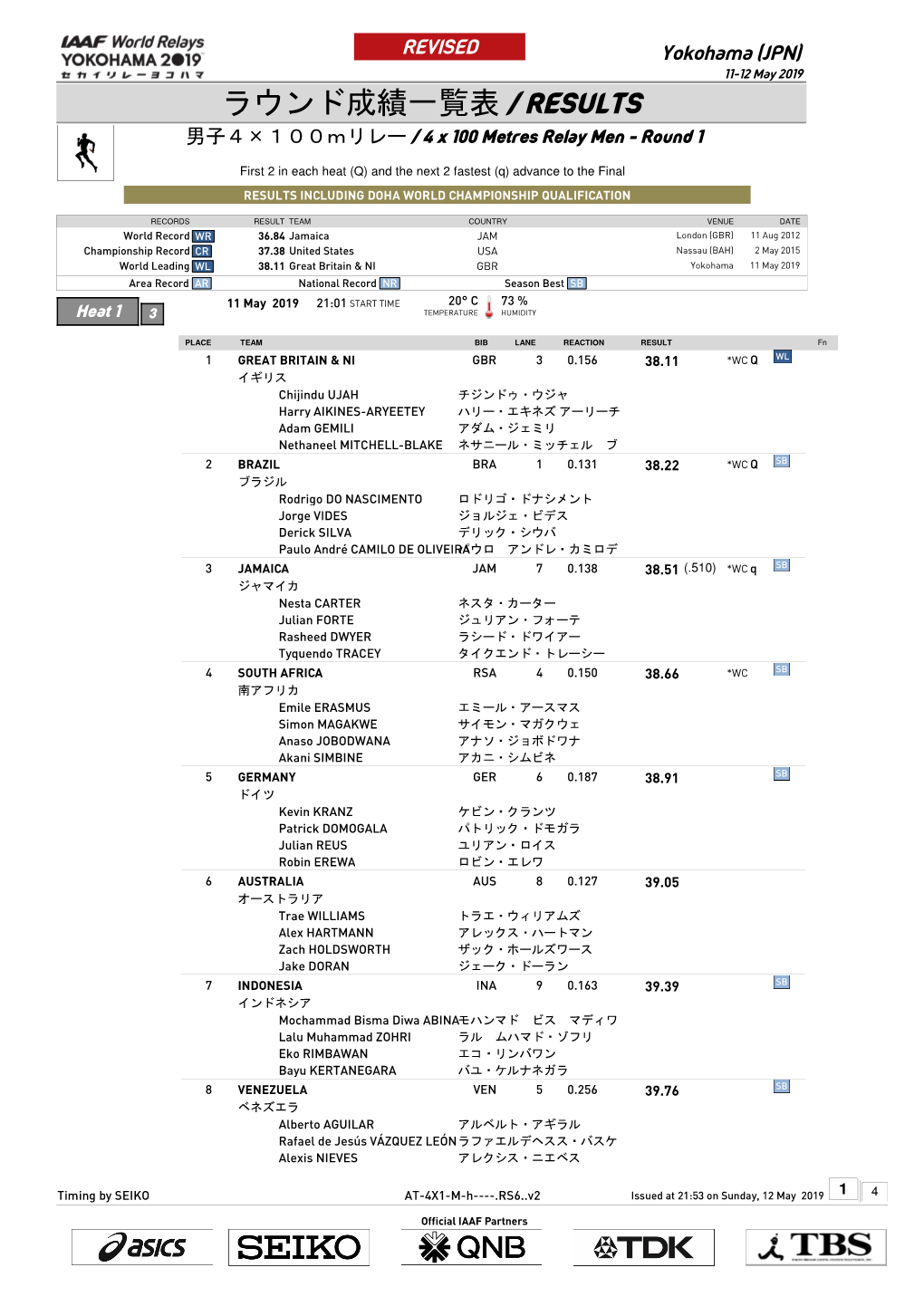 ラウンド成績一覧表 / RESULTS 男子４×１００Ｍリレー / 4 X 100 Metres Relay Men - Round 1