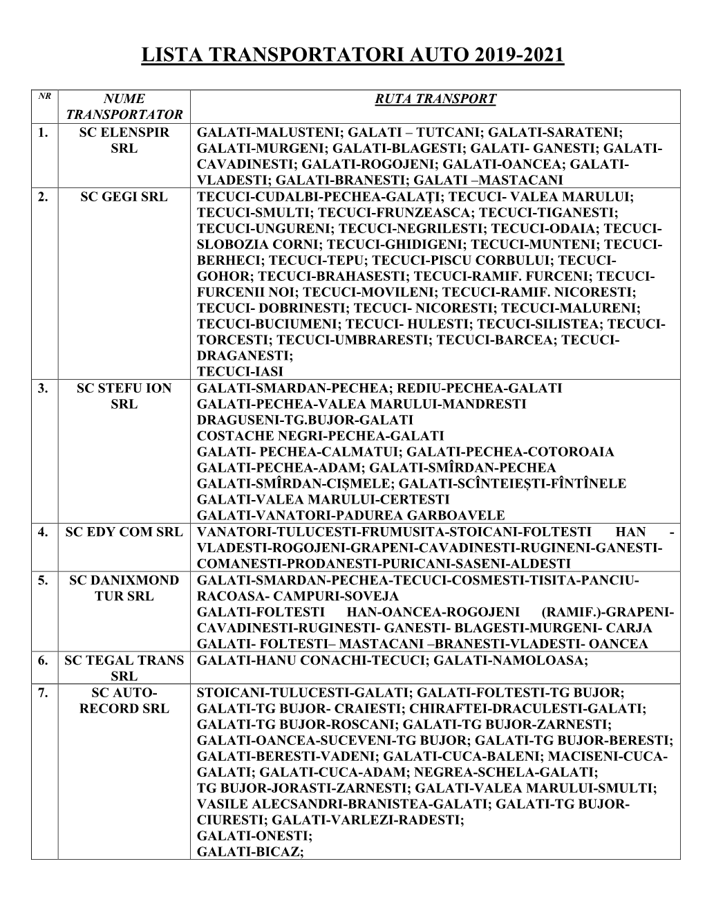 Lista Transportatori Auto 2019-2021