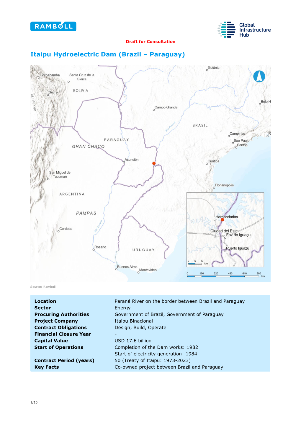 Itaipu Hydroelectric Dam (Brazil – Paraguay)