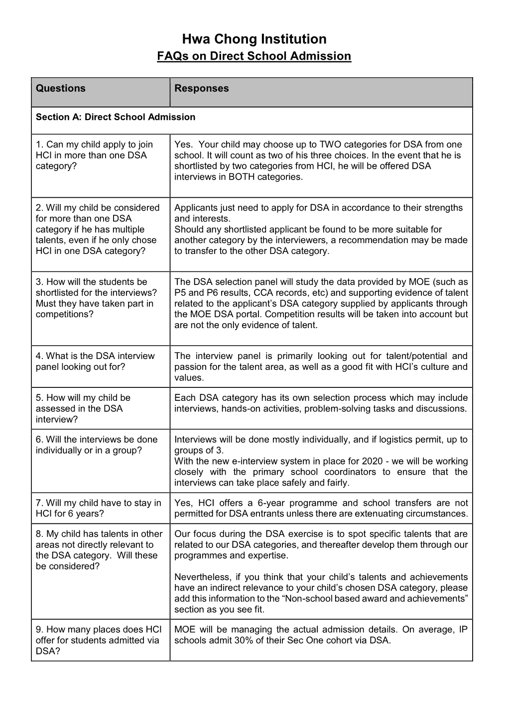 Hwa Chong Institution Faqs on Direct School Admission